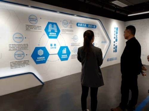 市人力社保信息中心赴云棲小鎮(zhèn)考察學(xué)習(xí)