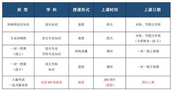 參加2018考編學(xué)員,弄明白這幾點(diǎn)才能參加考試